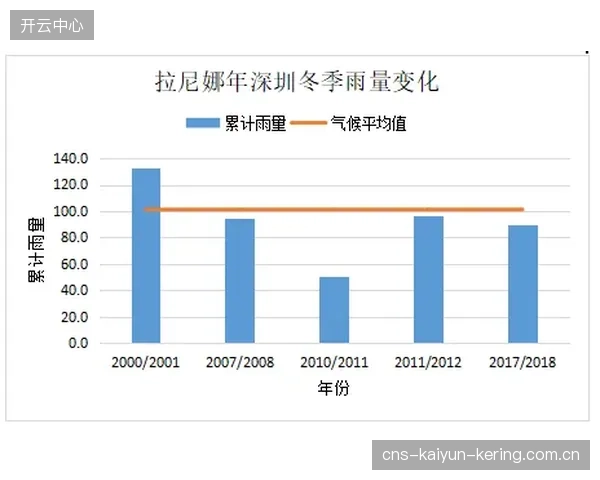 冬窗引援成功率分析：哪些模式更稳妥？